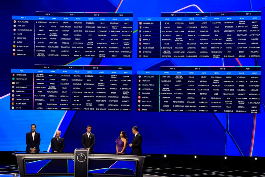 Sorteio define duelos da fase de liga da nova Champions League