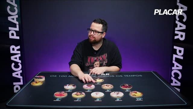 Walace Borges: ‘Não é crime comparar Messi a Pelé’