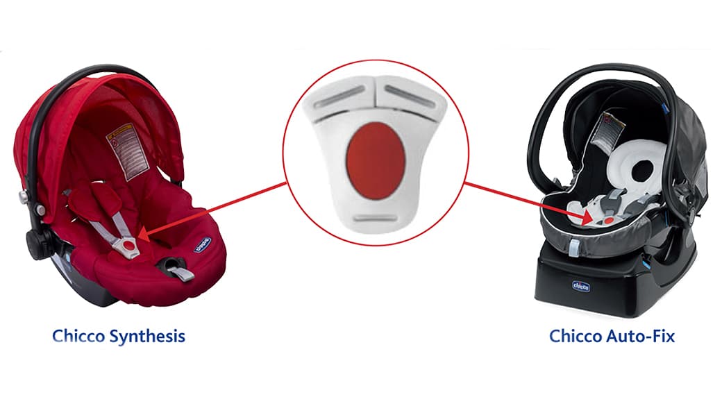 As cadeiras de bebê para automóveis Chicco Auto-Fix, equipadas com o dispositivo Daphne 0