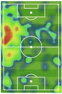 A movimentação de Marcelo, Oscar e Neymar em campo