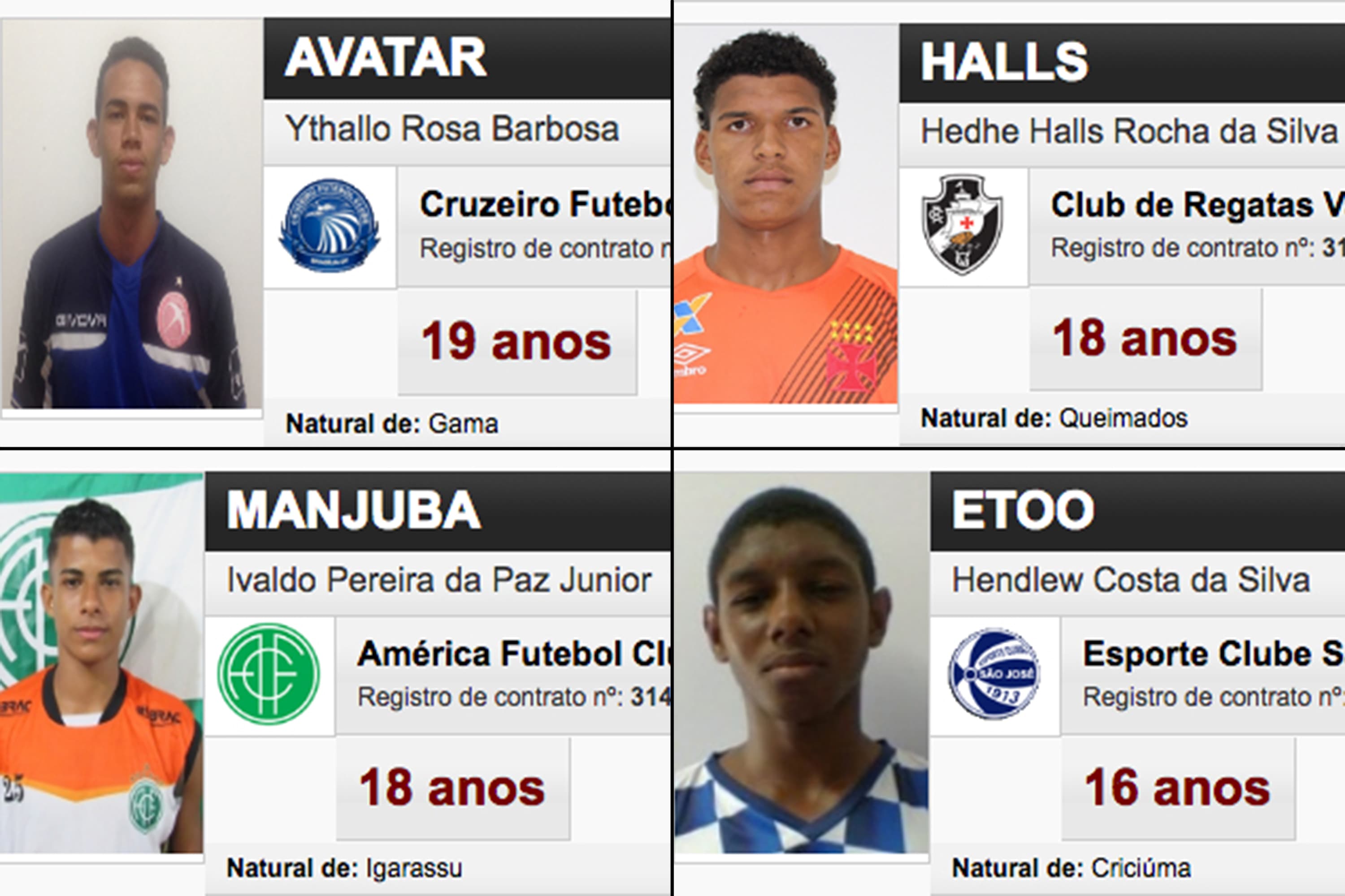 Fichas dos jogadores Avatar, Halls, Manjuba e Eto'o