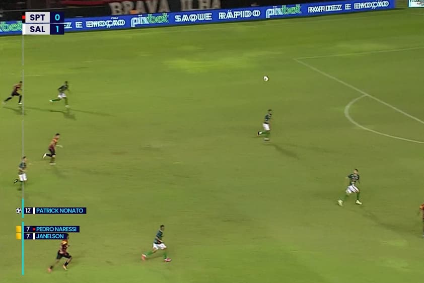 Linha do tempo da Globo estreou na Série B do Brasileirão