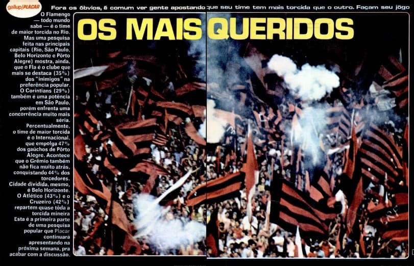 Pesquisa Gallup/Placar em dezembro de 1971