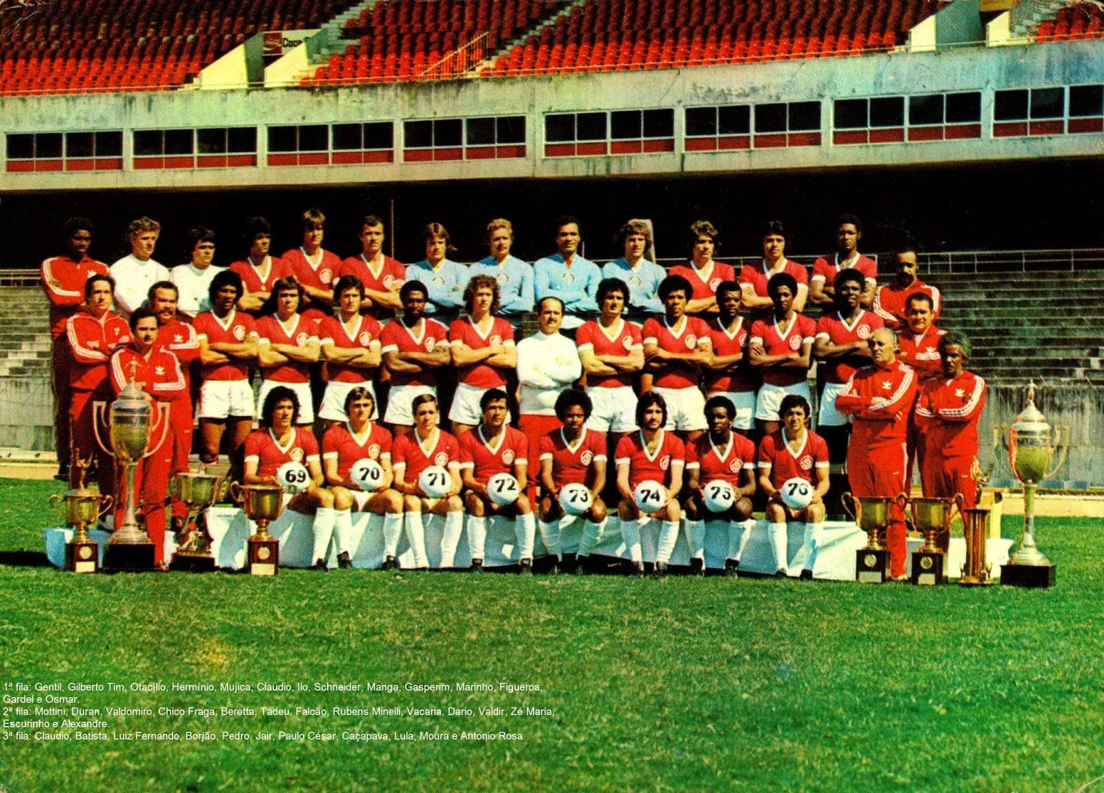 O histórico Inter octacampeão gaúcho