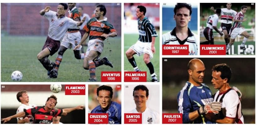 Fernando Diniz teve passagens por grandes clubes do país/PLACAR