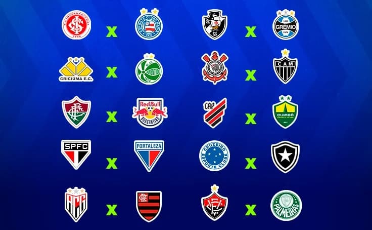 Histórico dos confrontos e palpites da 1ª rodada do Brasileirão