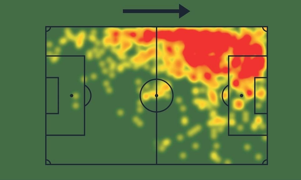 Mapa de calor de Vinicius Júnior em La Liga desta temporada - Sofascore