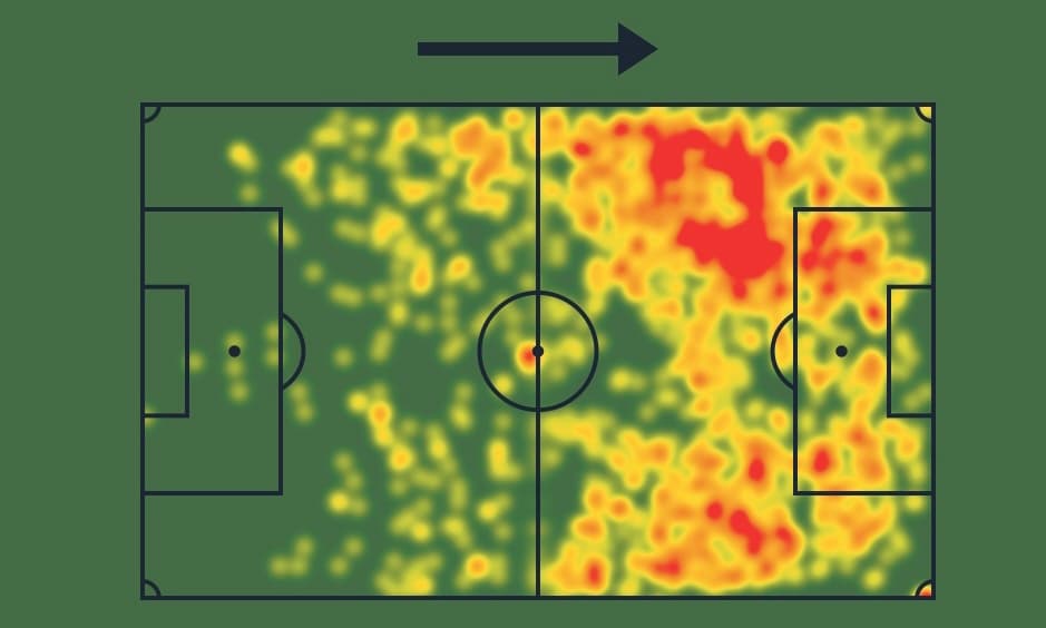 Mapa de calor de Rodrygo em La Liga desta temporada - Sofascore