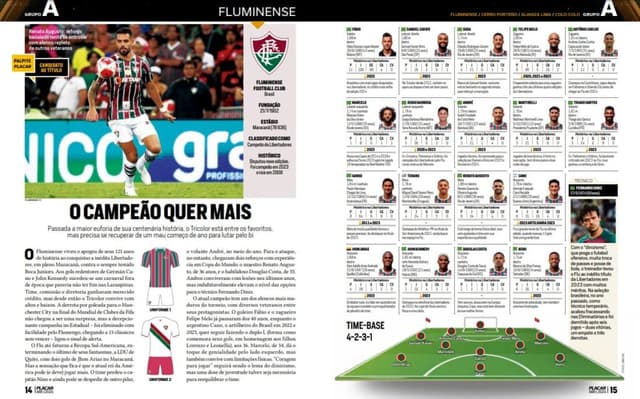 Fluminense no guia da Libertadores 2024