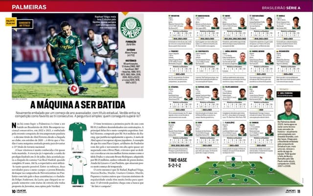 Palmeiras no guia do Brasileirão de 2024