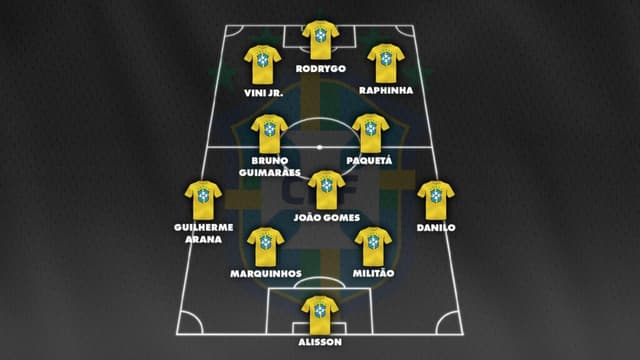 Brasil repetirá os 11 titulares da estreia na Copa América - Jéssica Gomes/Arte Placar