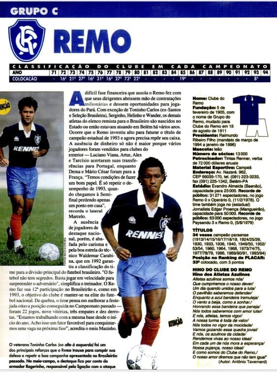 Página do Remo no guia PLACAR do Brasileirão de 1994, sua última participação na elite