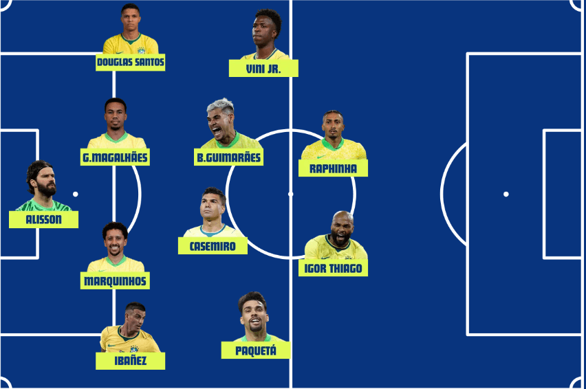 Inicial momento defensivo do Brasil contra Marrocos - PLACAR