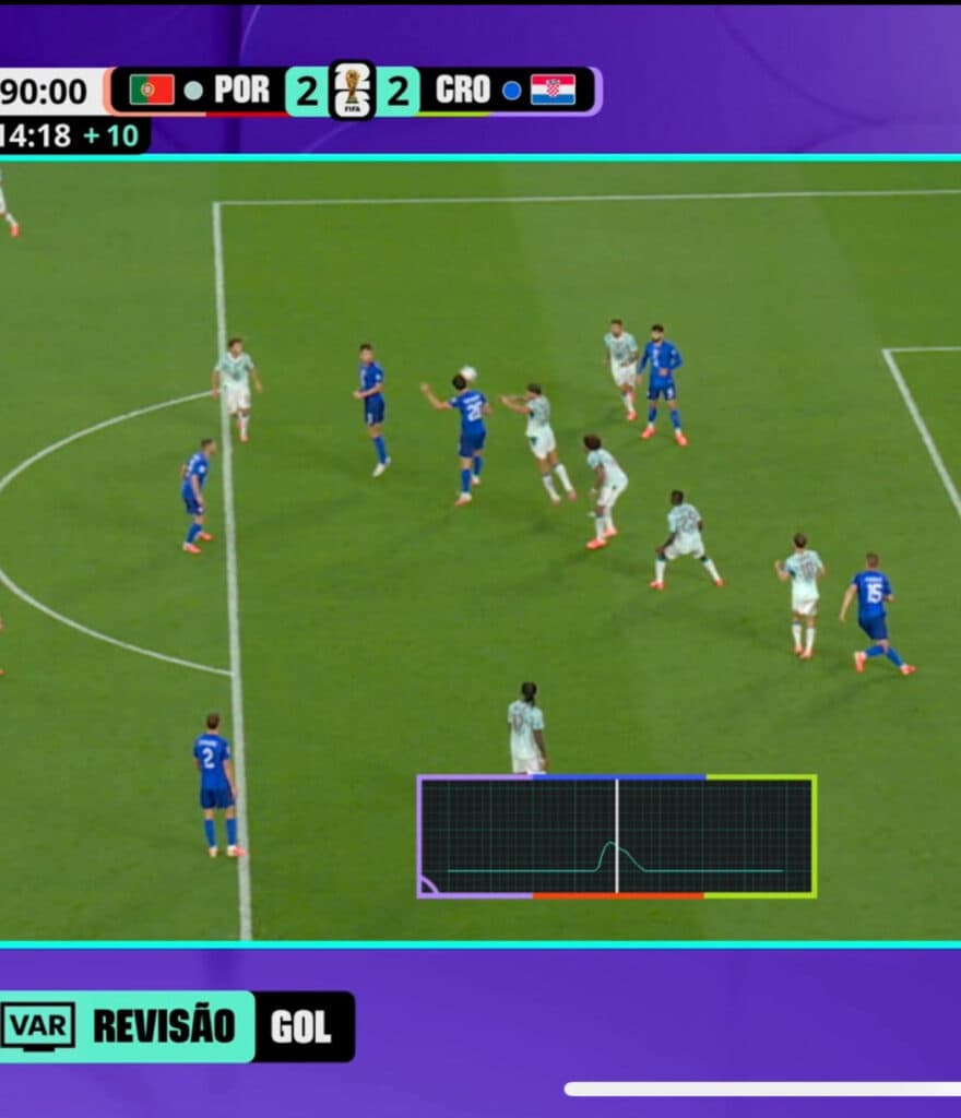 Como funciona o sensor da bola da Copa, polêmica na vitória de Portugal