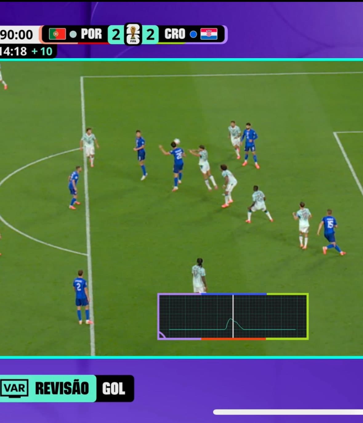 Como funciona o sensor da bola da Copa, polêmica na vitória de Portugal
