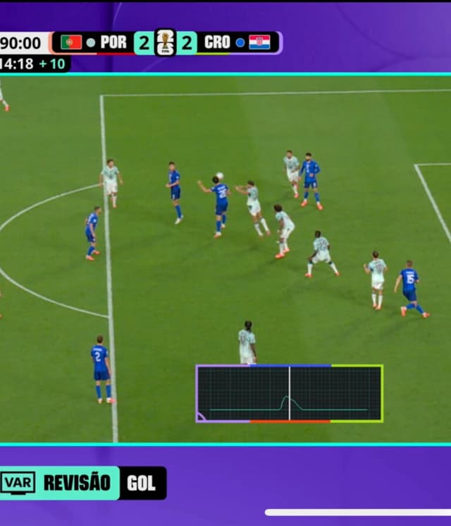 Como funciona o sensor da bola da Copa, polêmica na vitória de Portugal