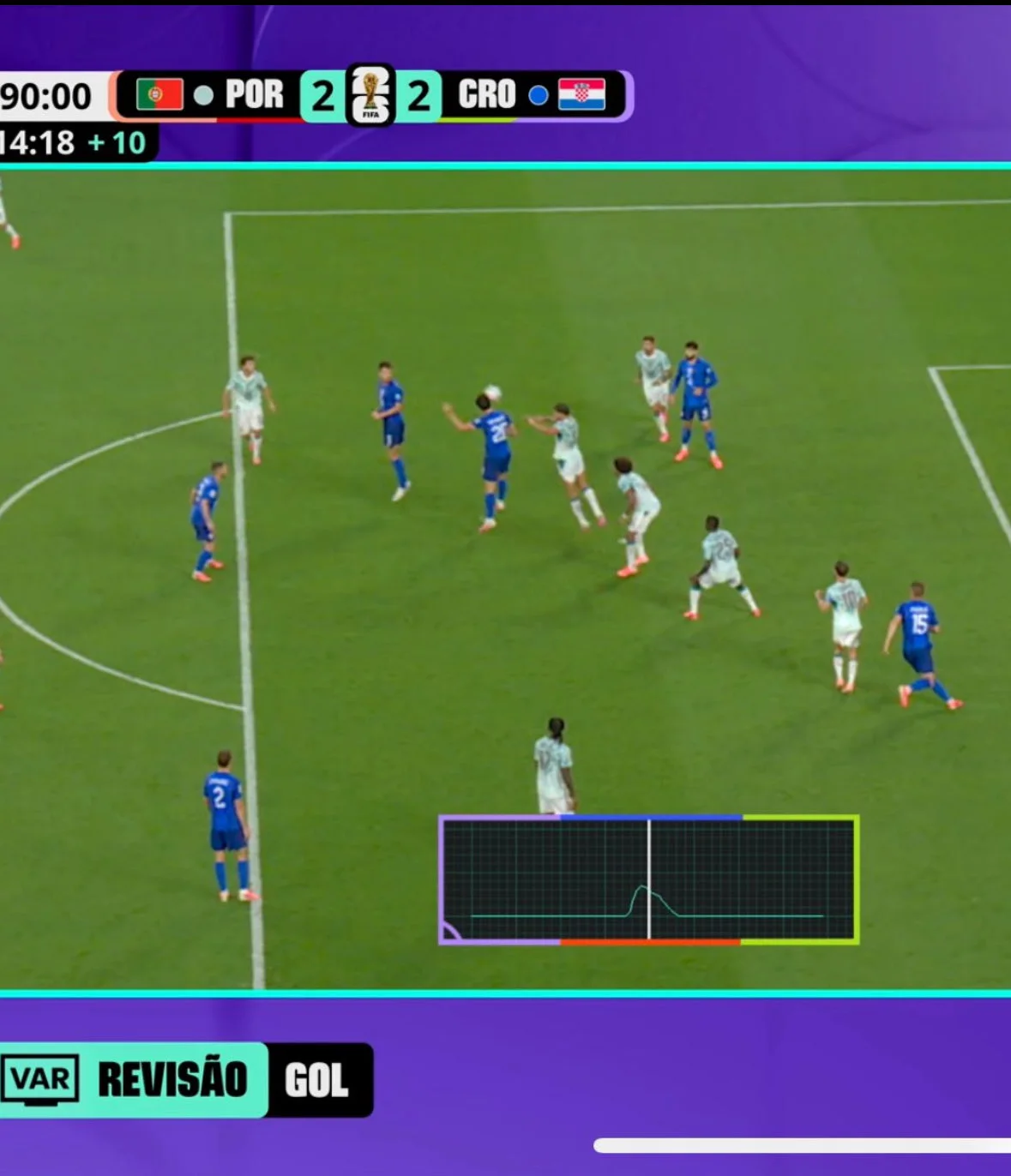 Como funciona o sensor da bola da Copa, polêmica na vitória de Portugal