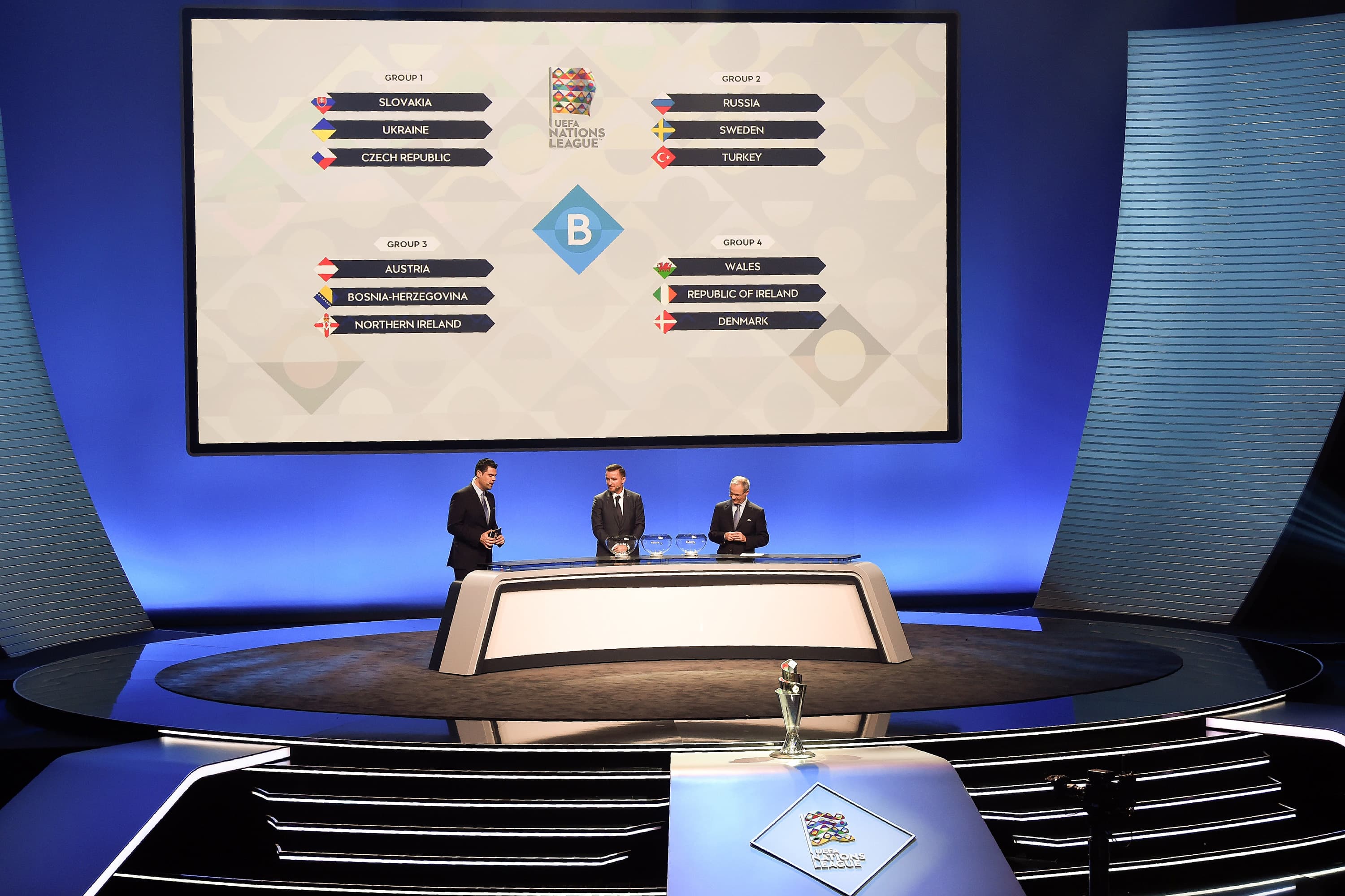 Sorteio da Copa das Nações da Uefa
