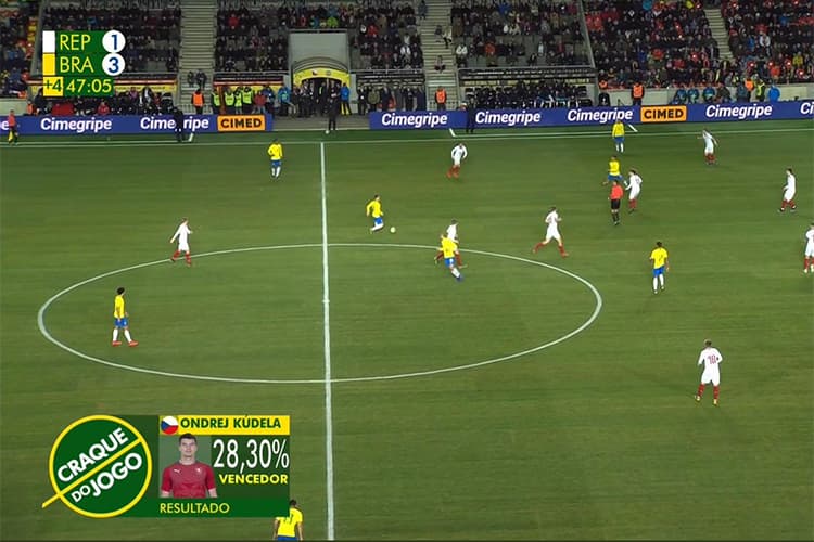 Ondrej Kúdela, jogador da República Checa, foi eleito o craque do jogo entre os telespectadores