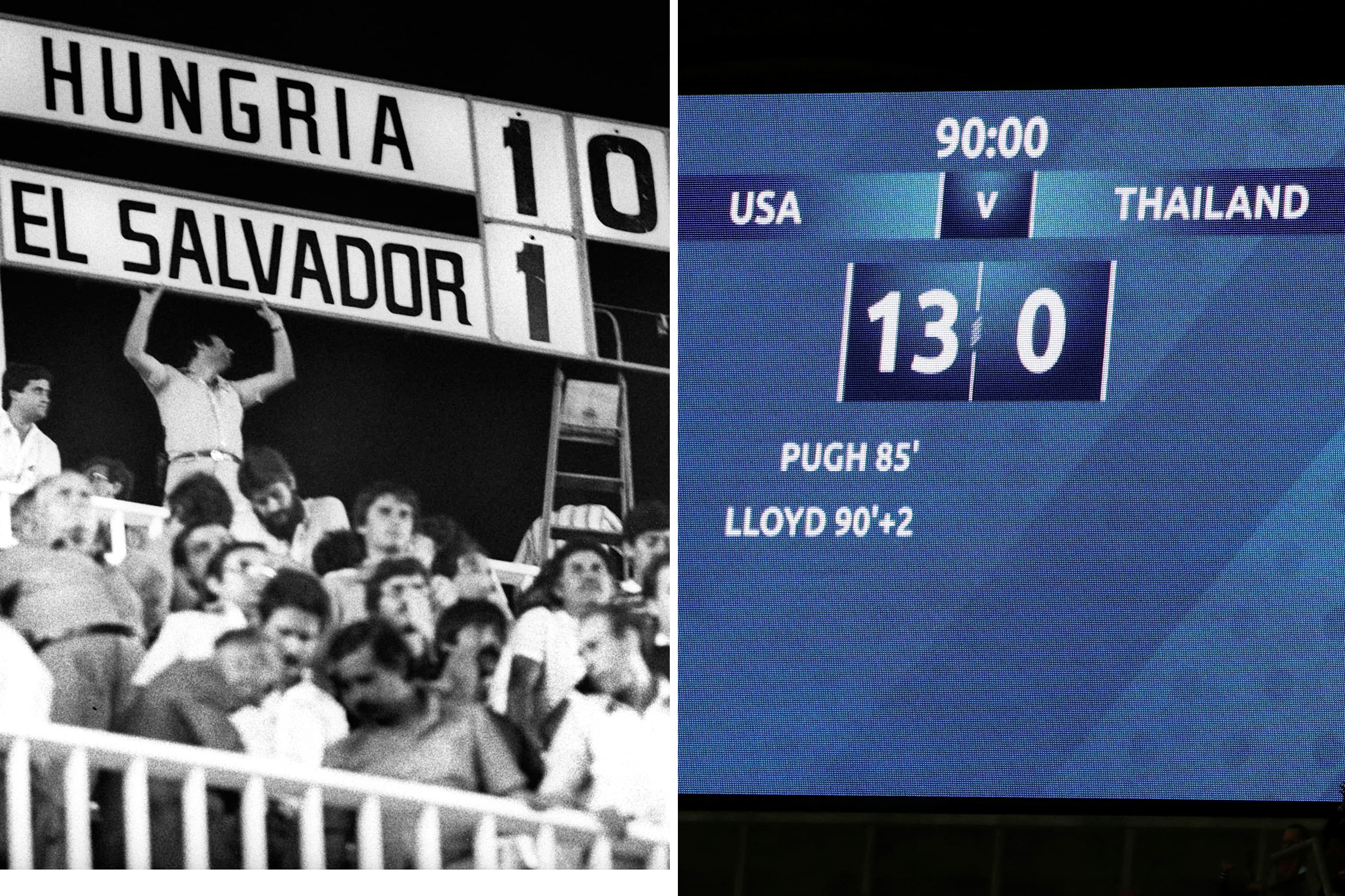 A seleção da Hungria goleou El Salvador em 1982 por 10 a 1, a maior goleada em Copas antes dos 13 a 0 da selção feminina dos Estados sobre a Tailândia