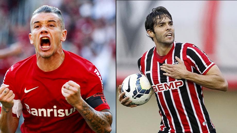 D'Alessandro e Kaká são as principais atrações do jogo desta noite no Beira-Rio
