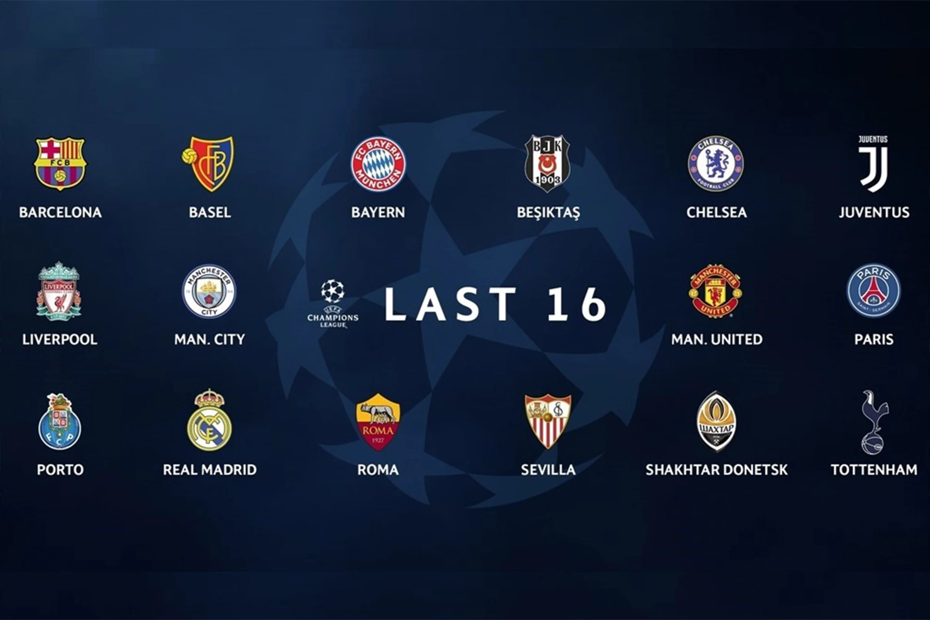 Classificados da Liga dos Campeões