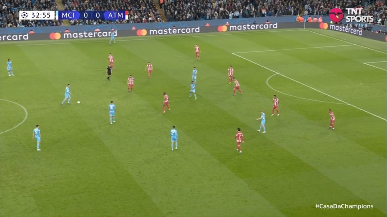 O esquema defensivo do Atlético de Madri diante do Manchester City