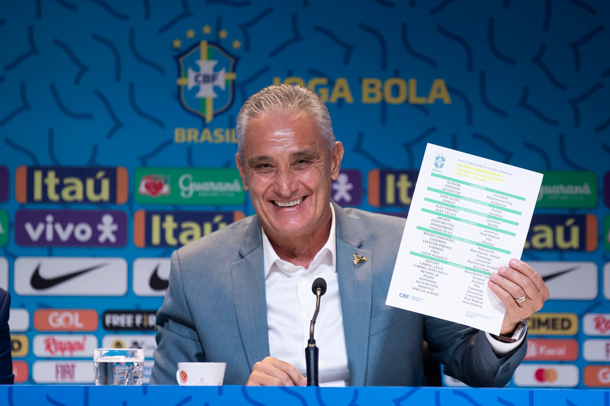 Tite com a lista final de convocados para a Copa do Catar