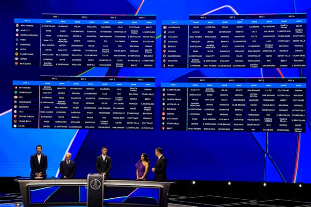 Sorteio define duelos da fase de liga da nova Champions League