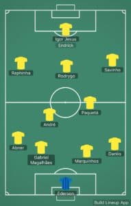Brasil pode ter Raphinha em nova função e Igor Jesus de centroavante - Build Line Up