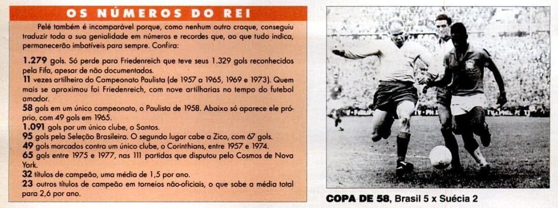 Pelé na edição 100 anos de Futebol no Brasil de 1994