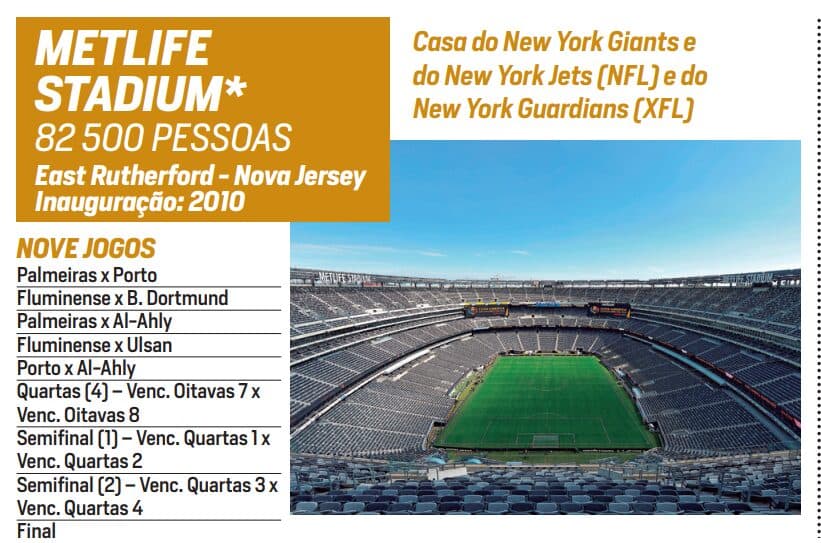 Metlife, palco da final do Mundial de Clubes da Fifa - Guia PLACAR/Reprodução