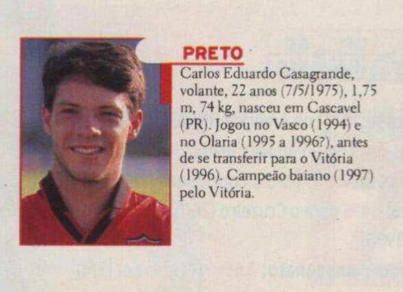 Preto Casagrande pelo Vitória no guia do Brasileirão de 1997 - PLACAR