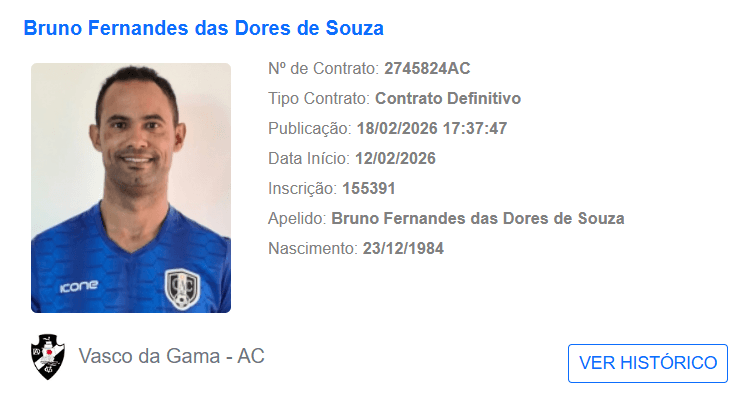 BID da CBF com imagem do goleiro Bruno - Reprodução