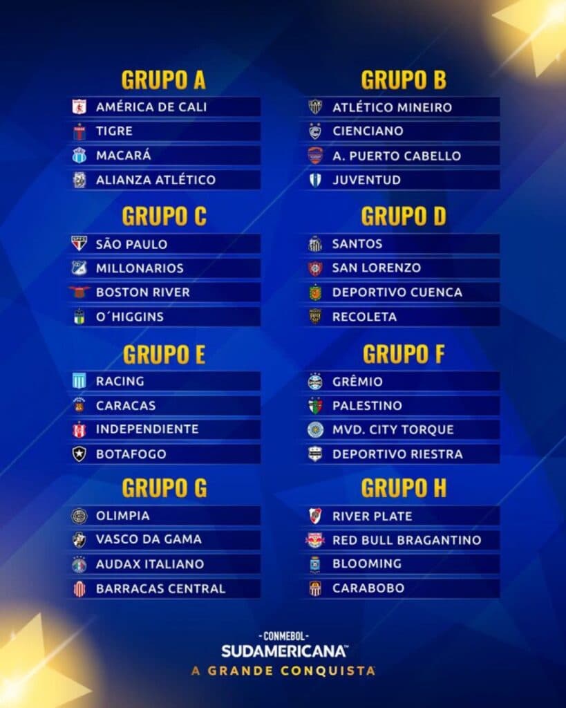 Grupos da Sul-Americana 2026 - Conmebol/Divulgação