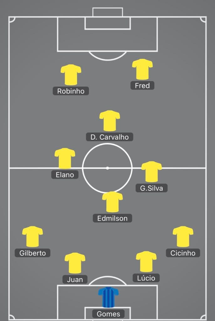 Brasil 1x1 Noruega - 2006