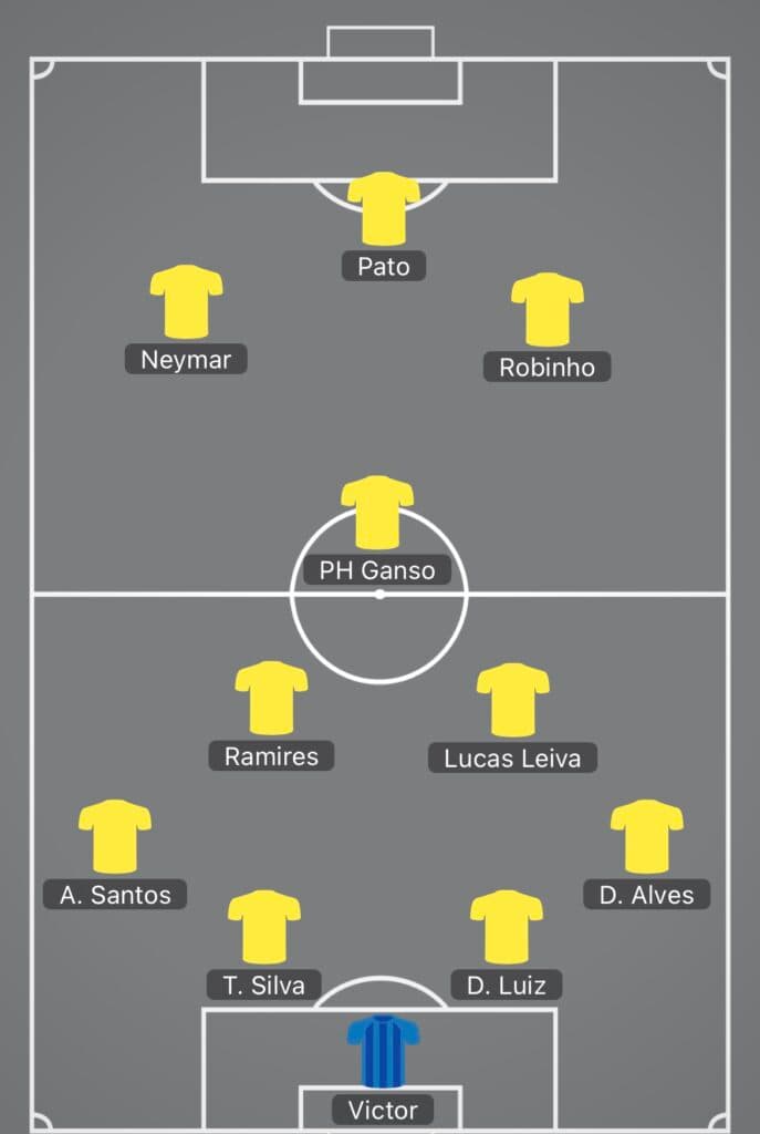 Brasil 2x0 EUA - 2010