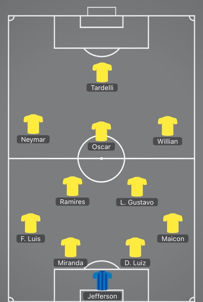 Brasil 1x0 Colômbia - 2014
