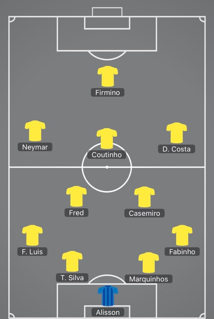 Brasil 2x0 EUA - 2018