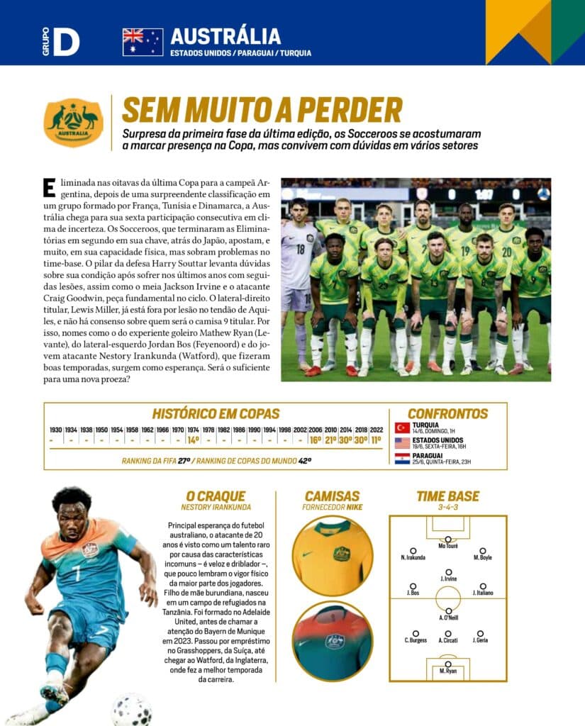 PLACAR destacou Nestory Irankunda no Guia da Copa 2026 - Edição 1536 / Junho 2026