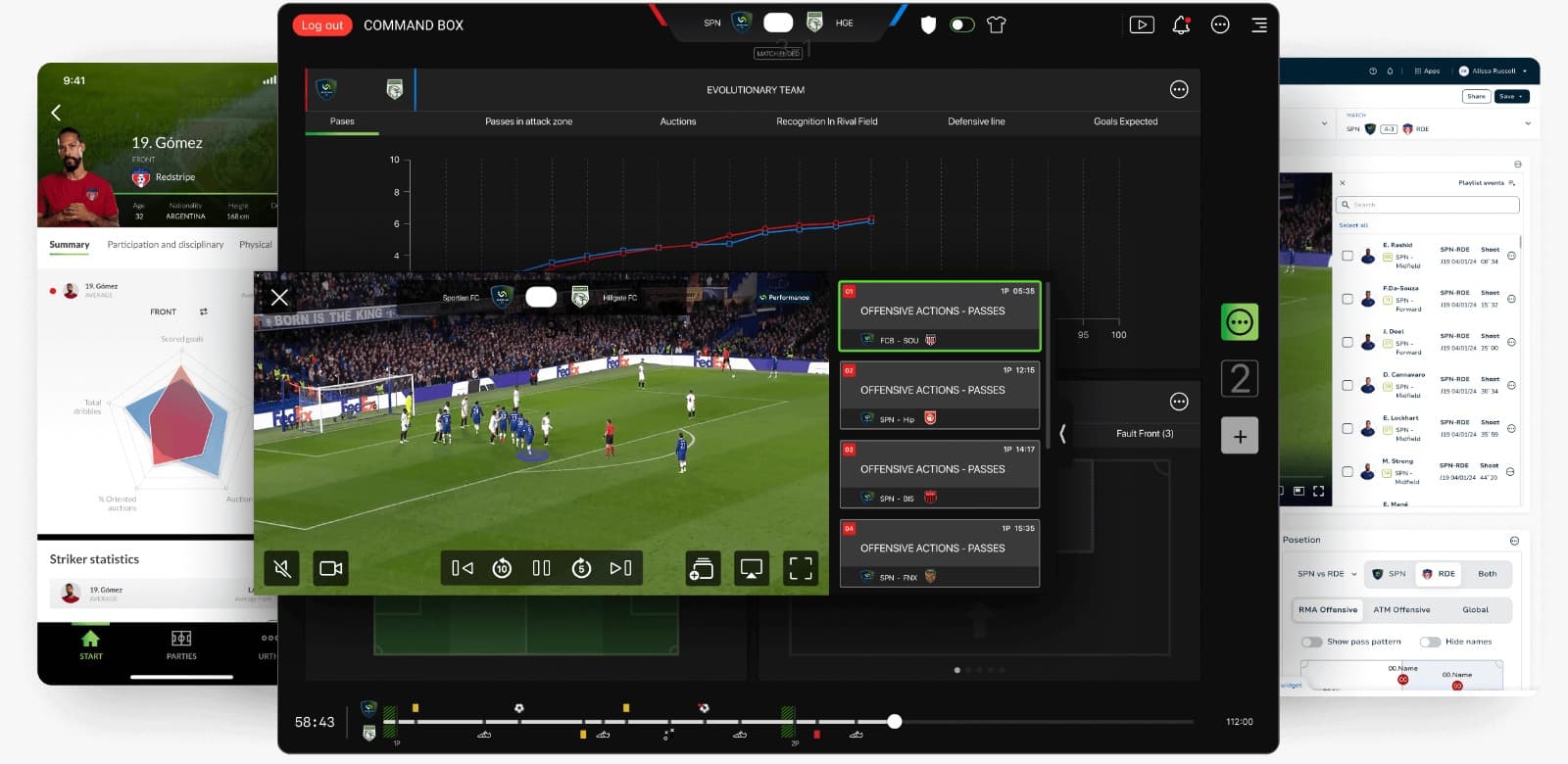 Tecnologia que ajudou a transformar o futebol espanhol agora é exportada para o mundo