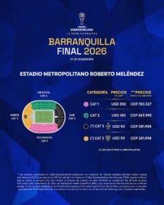 Tabela de preços da final da Sul-Americana 2026