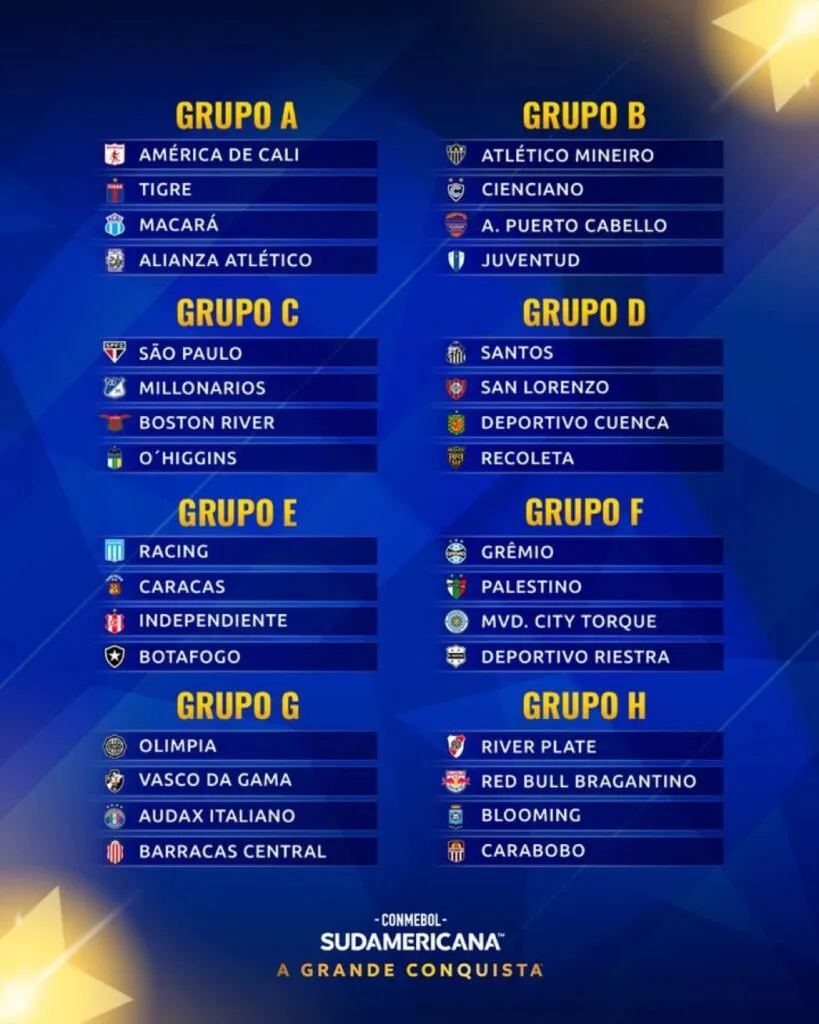 Grupos da Sul-Americana 2026 - Conmebol/Divulgação