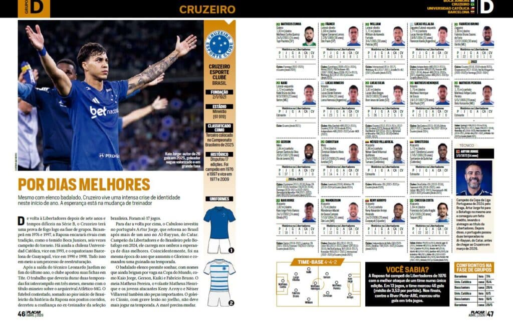 Fichas do Cruzeiro no Guia da Libertadores 2026 - PLACAR