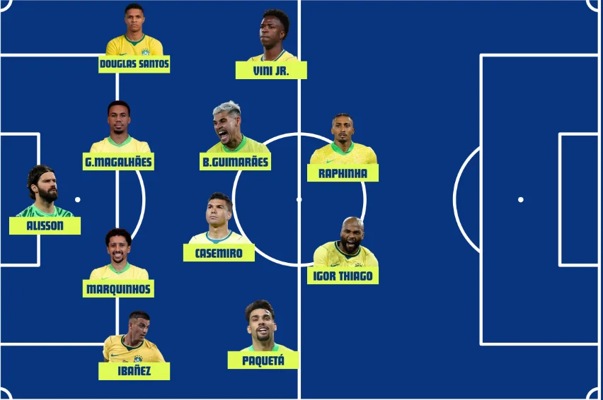 Inicial momento defensivo do Brasil contra Marrocos - PLACAR