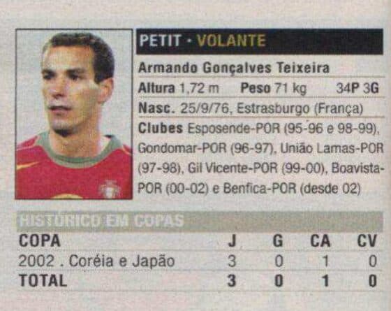 Petit no guia da Copa do Mundo de 2006
