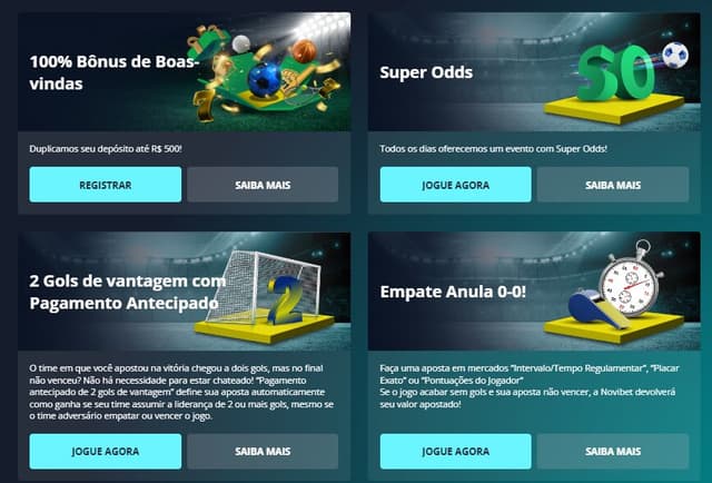 promoções da novibet