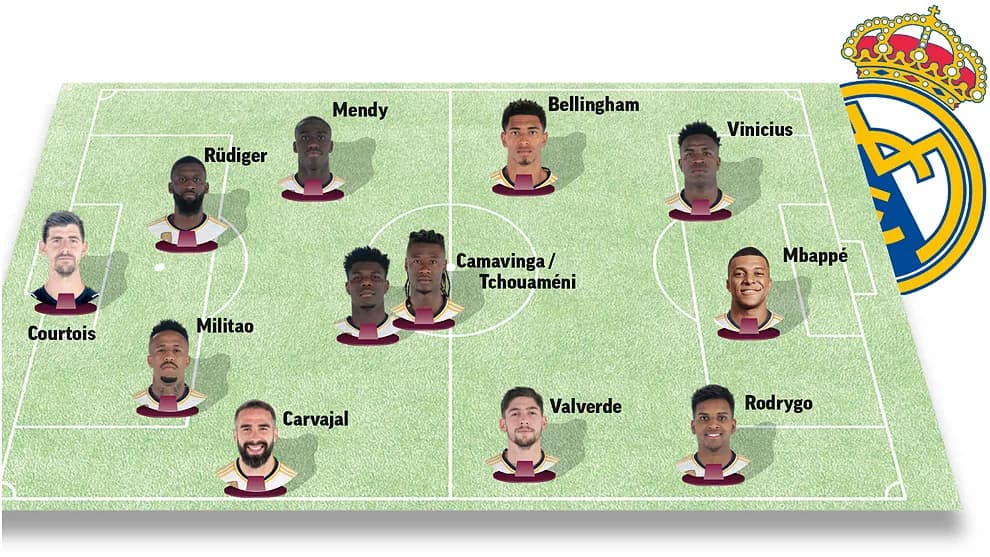 reprodução marca, rodrygo