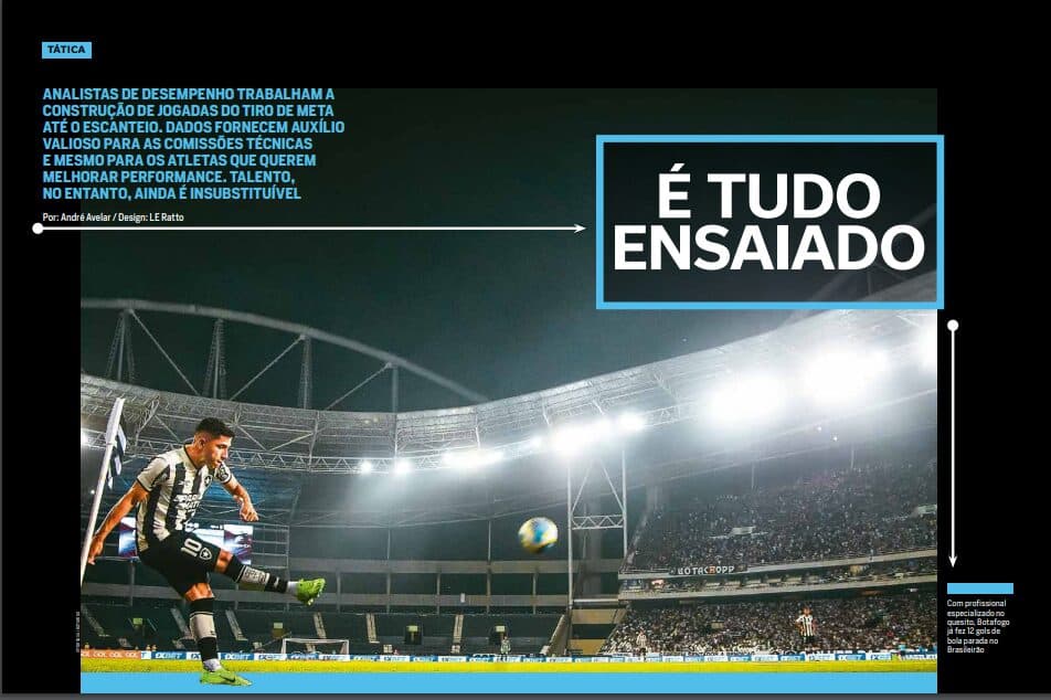 Reportagem sobre jogadas ensaiadas na PLACAR de agosto