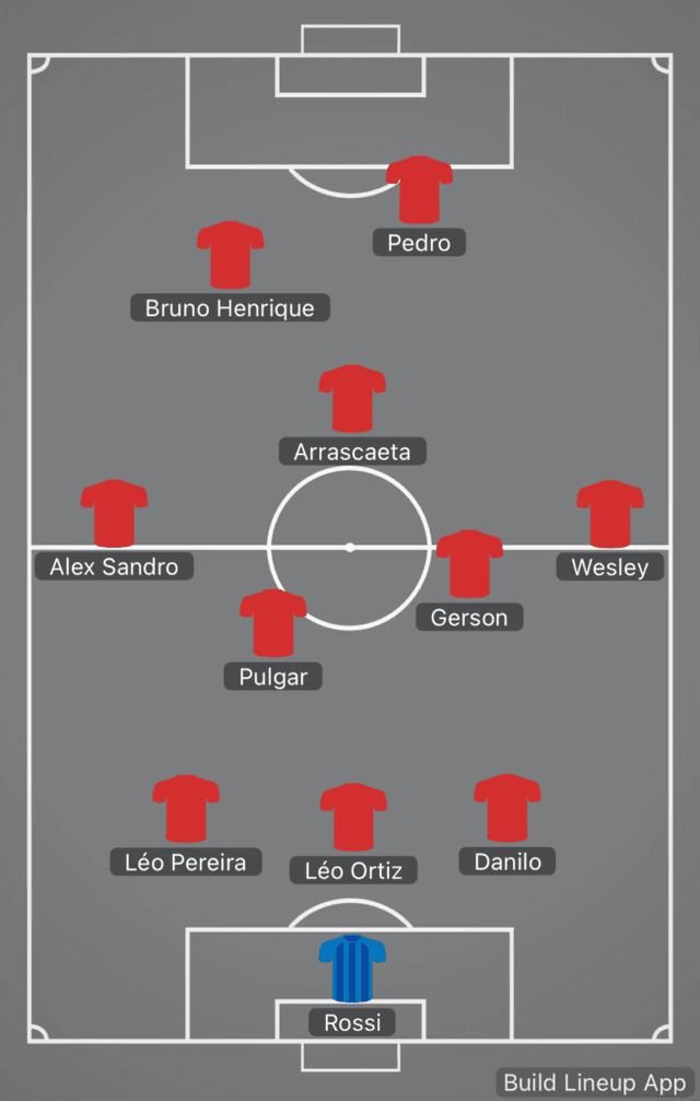 Em um 3-5-2, Bruno Henrique pode ser segundo atacante, com Pedro na referência - PLACAR / Build Line Up